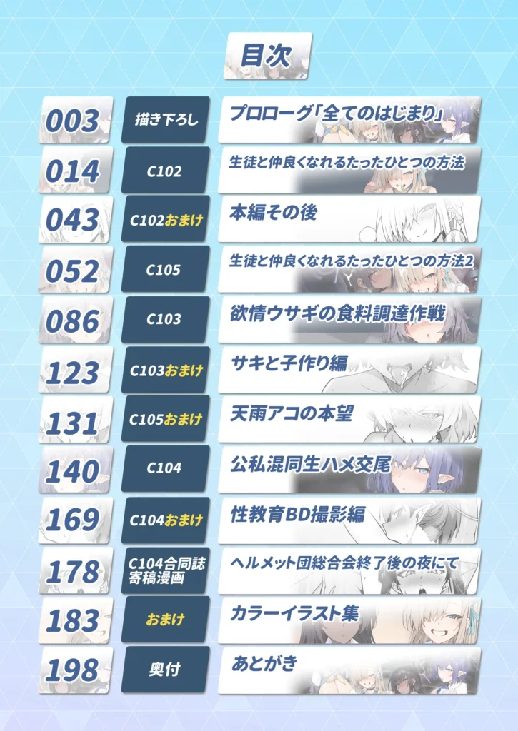 生徒達と仲良くHする本～ブルアカ総集編～ 3 172 https://eromanga-douzin.com/archives/26110
