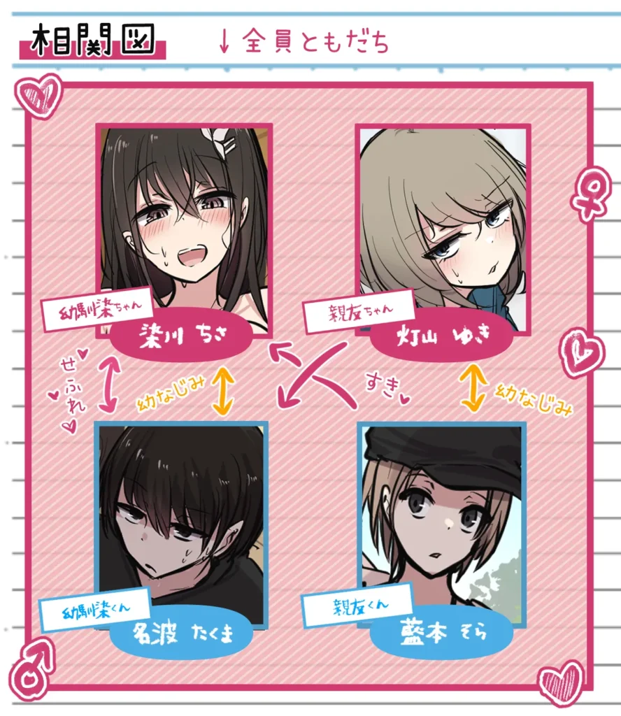 性欲バグってる４人組でキャンプ行く話 第1巻 3 96