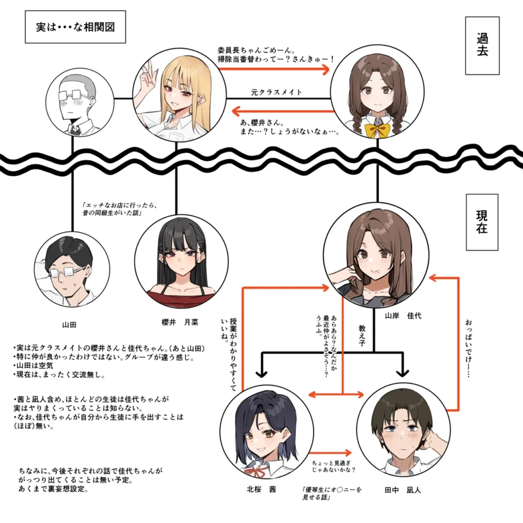 優等生にオ〇ニー見せる話 71 55