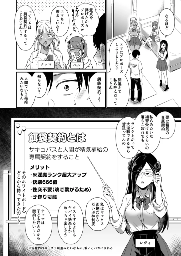 ギャルサキュバスがハーレムで来ようと俺の純愛は止まらない! 「それで、アンタは誰を選ぶわけ…?」ひょんなことからギャルサキュバスに恋をした主人公は、プロポーズをしようと一大決心。しかし召喚の詠唱を間違え、現れたのは特大黒ギャル、クールなモデル系、地雷系サキュバス!?還そうとも、召喚には代償の精気が必要で、性交不可避。4人のギャルサキュバスが迫る中、主人公は純愛を貫けるのか、それとも快楽堕ちしてしまうのか…!?人間VSサキュバスの長い夜が始まる…!総ページ数76Pの超大ボリューム&パイズリ、素股、足コキ、大量中出しetc様々なプレイ!男性受けシチュメインの、ソフトM向け!暑い夏をさらにホットにするこの1冊、どうぞお楽しみください! ギャルサキュバスがハーレムで来ようと俺の純愛は止まらない! 18 276