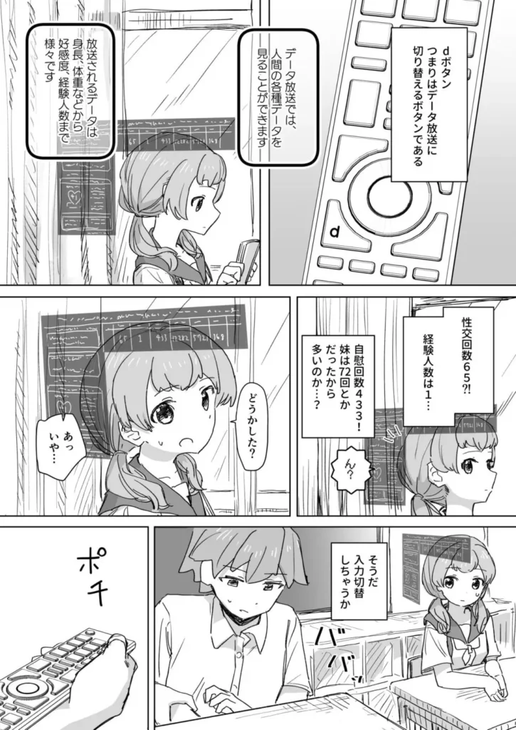 【多機能】人間操作リモコン【新発売】 人間操作リモコンが発売! 人間操作リモコンは、人間の思考や動作を自由に操作可能! 人間操作リモコンを手にして、楽しい人間操作ライフを送ろう! 充実の多機能 【多機能】人間操作リモコン【新発売】 電源ボタン…人間の活動を停止させることができます。 チャンネルボタン…各チャンネルに流れている”放送”を人間に映すことができます。 入力切換…人間操作リモコンを当たり前のものと受け入れさせることができます。 副音声…〇〇〇〇〇〇〇〇〇〇〇〇〇〇〇〇〇〇 dボタン…〇〇〇〇〇〇〇〇〇〇〇〇〇〇〇〇〇〇 他多数の機能を搭載! (上記が今回登場する機能です) (本文32ページ) 【多機能】人間操作リモコン【新発売】 25 248