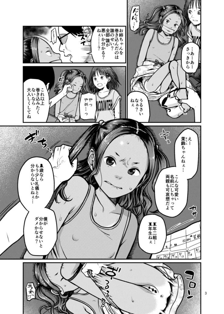 翼をもがれた天使と悪魔 仲良し姉妹が連れ去られ、好き放題弄ばれる日々が始まる…。優しい心を持つ姉・初雪(はつき)。男に好意を持たれ、一方的にラブラブセックスを求められる。妹を守るために媚びを売り、懸命に耐えようとする。悪戯っ子な妹・茉鈴(まりん)。男に悪態をつこうとするも、拘束されている上に自分勝手に動こうとすると姉に矛先が向いてしまう。姉妹は普通でありふれた日常を送っていたに違いない。何か違うとすれば、男に目を付けられ、小さな身体での抵抗がままならなかっただけだろう。屈辱的な言いなり、前触れのないイラマチオ、有無を言わさない口内射精、苦しいだけの中出し。強○的に、一方的に愛される姉妹の新たな人生が始まる。 翼をもがれた天使と悪魔 4 226