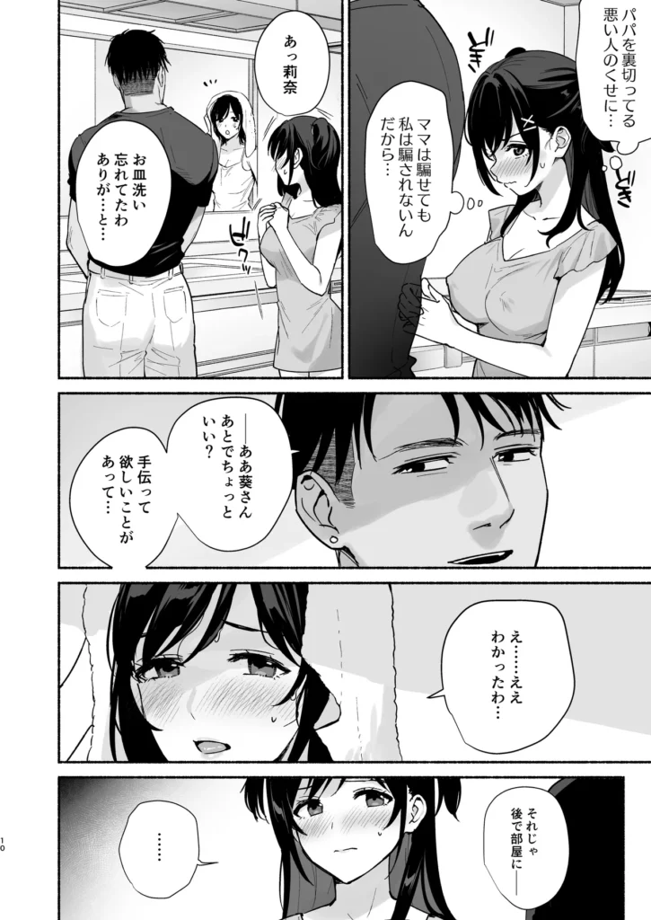 雌ノ家II〜妻ハ乱レ奪ワレル〜 ■前回までのあらすじ 夫と温泉旅行に訪れた「立花 葵」 偶然同じ温泉旅館に宿泊していたのは夫の弟、「京也」。 ひさしぶりに再会した義理の弟。ただそれだけのはずだったが 酒をきっかけに葵と京也は一夜の過ちを犯してしまう。 その後、あれは何かの間違いだったと言い聞かせて 日々を過ごしていた葵の前に再度、京也が現れる。 旅館での一夜を撮影した動画を元に脅され、葵はふたたび京也と関係を持ってしまうが… ----------------------------------------------------- ■今回のお話 京也と葵がセックスしているところを目撃してしまった葵の一人娘、莉奈。 不貞を暴こうと覗き見た部屋で、葵は制服姿で京也に一方的に愛され、犯●れていた。 挙げ句の果てにはお尻の穴での交尾も…(はーと) あまりに激しい二人の情事にあてられ、セックスに興味を持つ莉奈。 母と叔父のセックスを思い出し、オナニーに耽る日々だったが、 我慢できなくなった莉奈はとうとう京也に迫る…。 雌ノ家II〜妻ハ乱レ奪ワレル〜 9 196