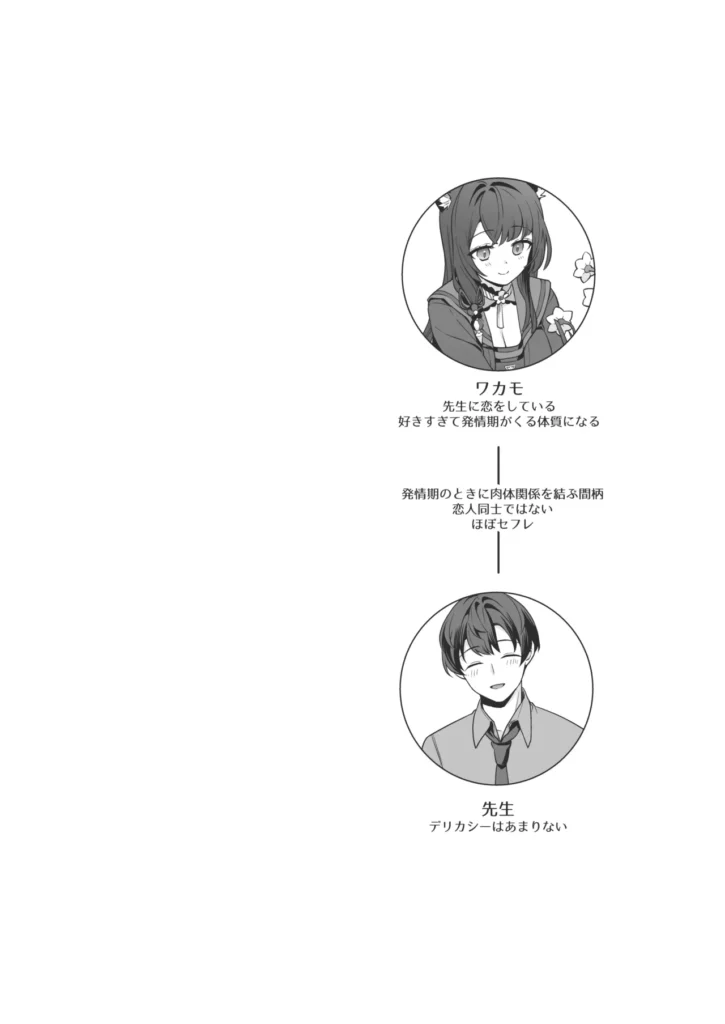 純情♥恋情発情狐 -4- 2 71