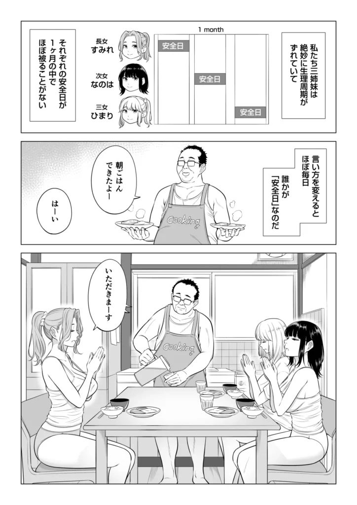 お義父さんの性欲処理は私たち三姉妹のもちまわりっ 10 1 https://eromanga-douzin.com/archives/70890
